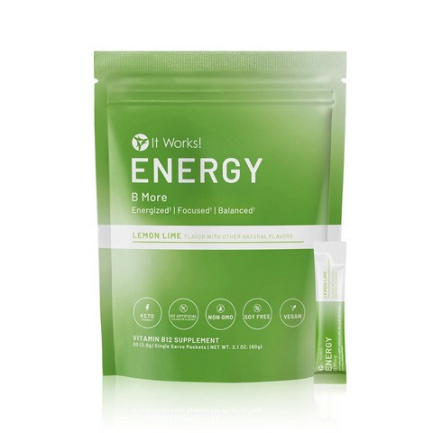 It Works Energy - Healthy Energy Drink